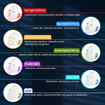 Nuvè LED Face Mask — 7-Color Red Light Therapy